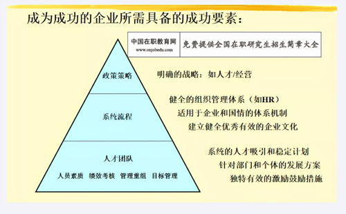 員工健康管理 構(gòu)筑企業(yè)發(fā)展的活力基石