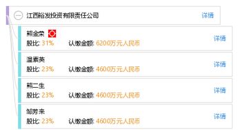 江西裕發(fā)投資有限責任公司