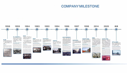 飛球搬遷新工廠,開(kāi)啟產(chǎn)業(yè)發(fā)展新階段